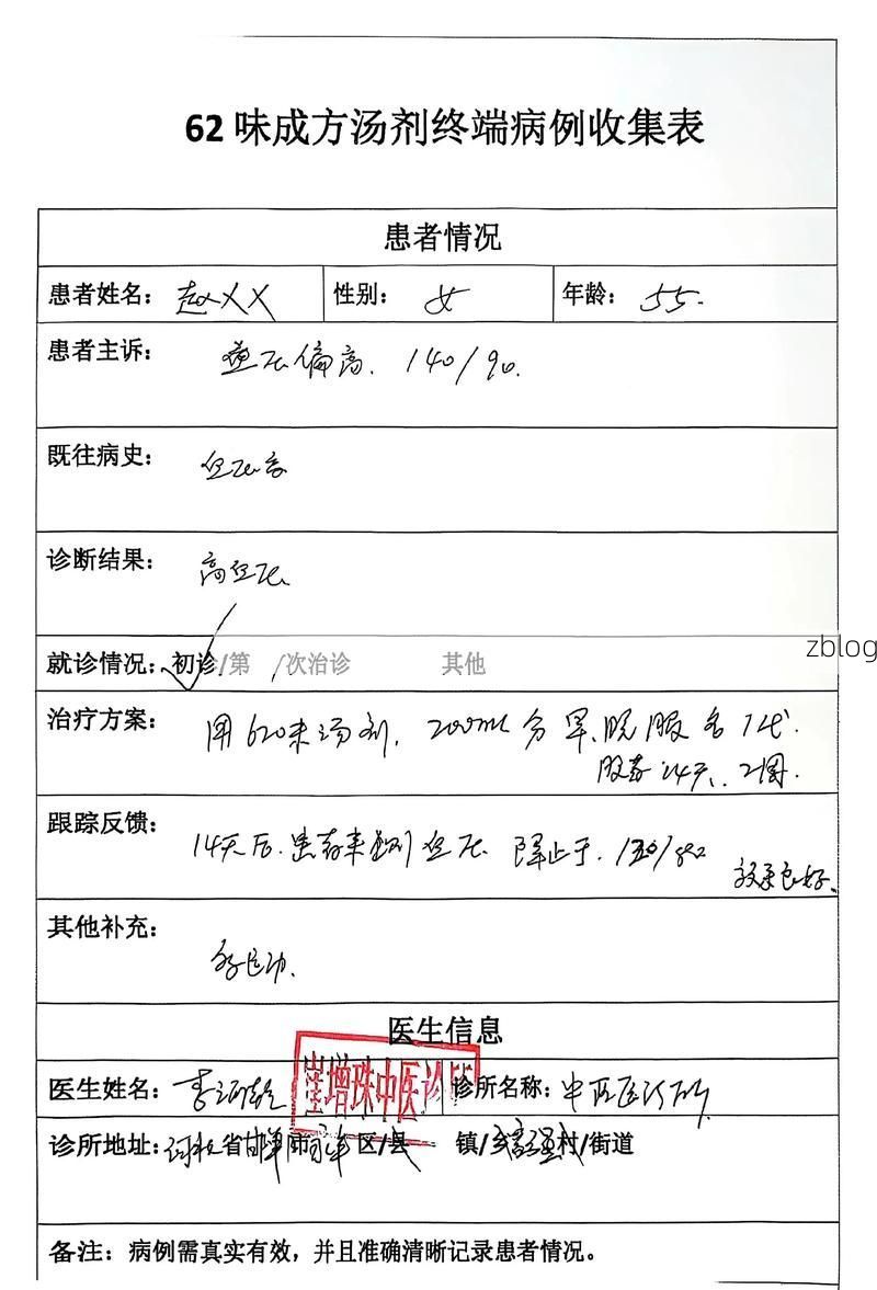 2022年11月28日思南县新增确诊病例情况_71599