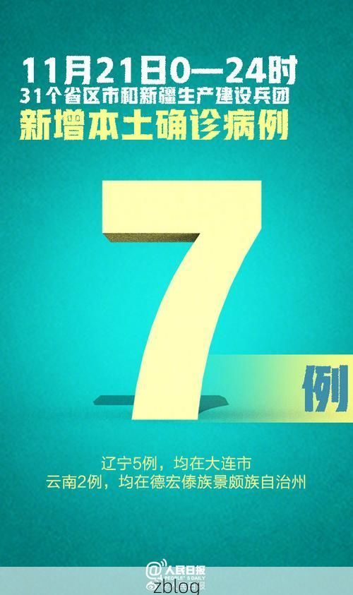 31省新增本土12例(31省新增本土9例)，垦利县突发聚集疫情
