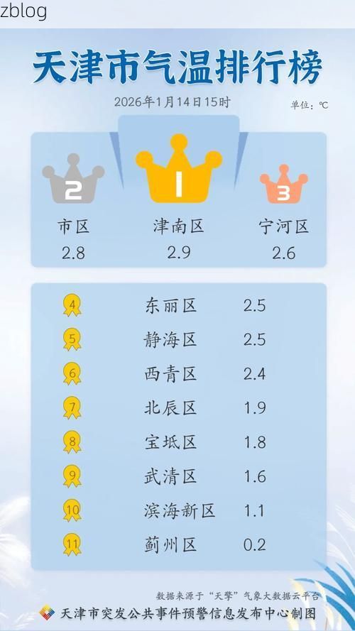 31省区市新增42例本土确诊, 芝罘区疫情最新消息_15301