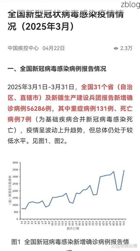 31省区市新增12例本土确诊，濮阳疫情最新消息_64362