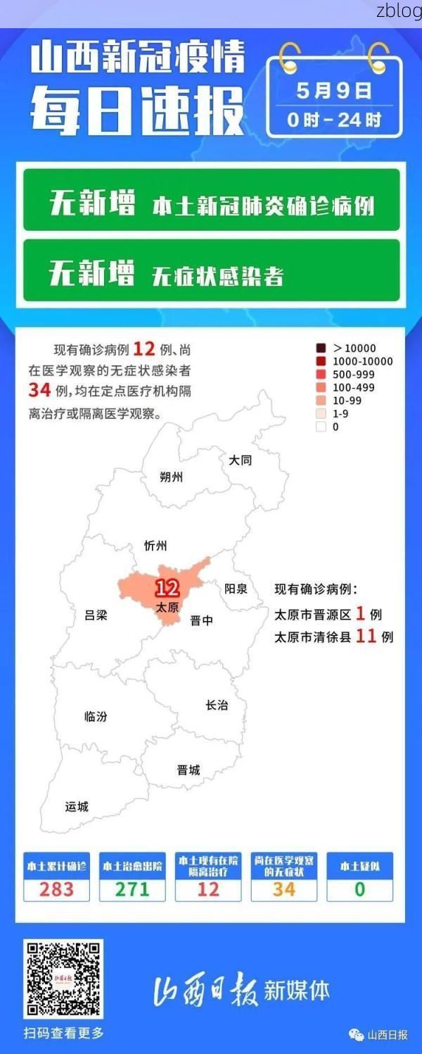 2022年9月5日贵定县新增确诊病例情况_60338