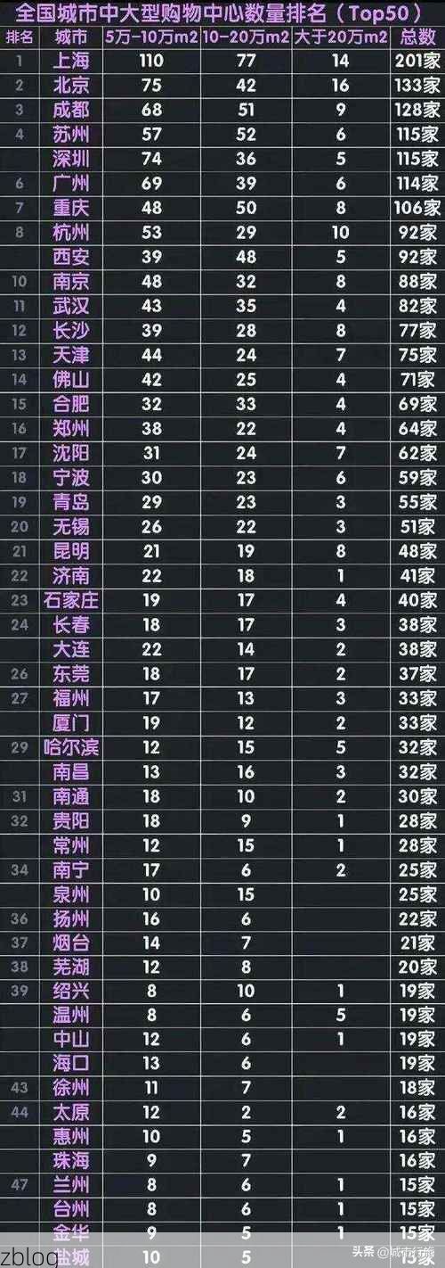 31省区市新增12例本土确诊，普兰店疫情最新消息