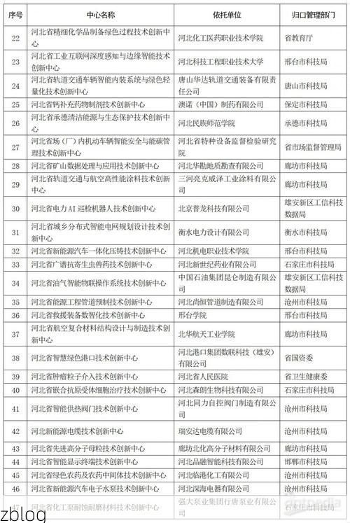 31省新增本土12例(31省新增本土9例)，平原县疫情引关注_26259