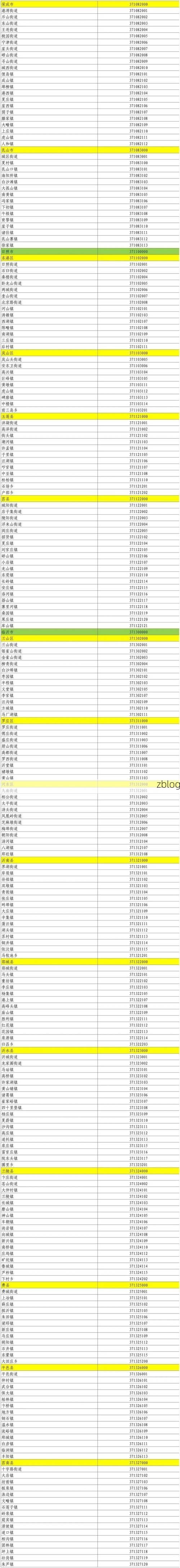 31省新增本土12例(31省新增本土0例)，西塞山区疫情引关注