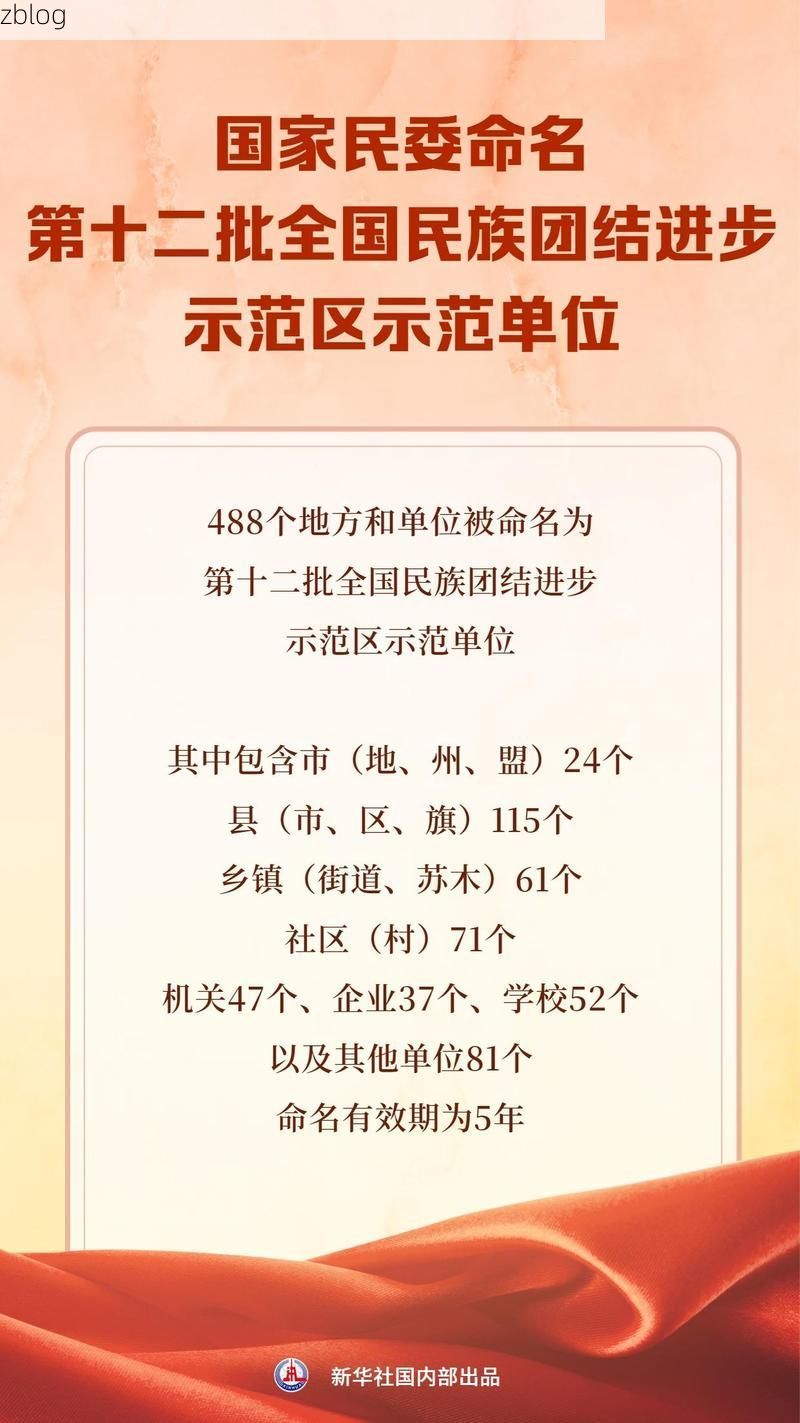 31省新增本土12例(31省新增本土9例)，漠河疫情引关注！