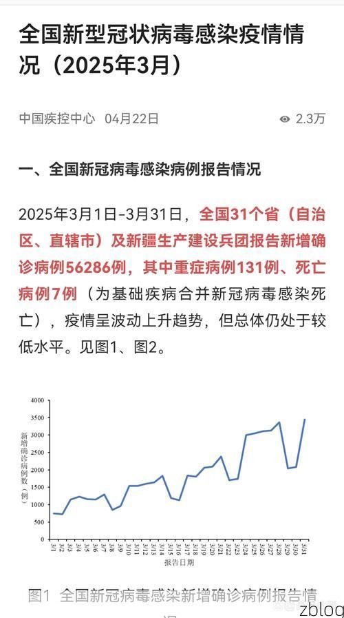 【2022年7月12日斗门区新增确诊病例情况】