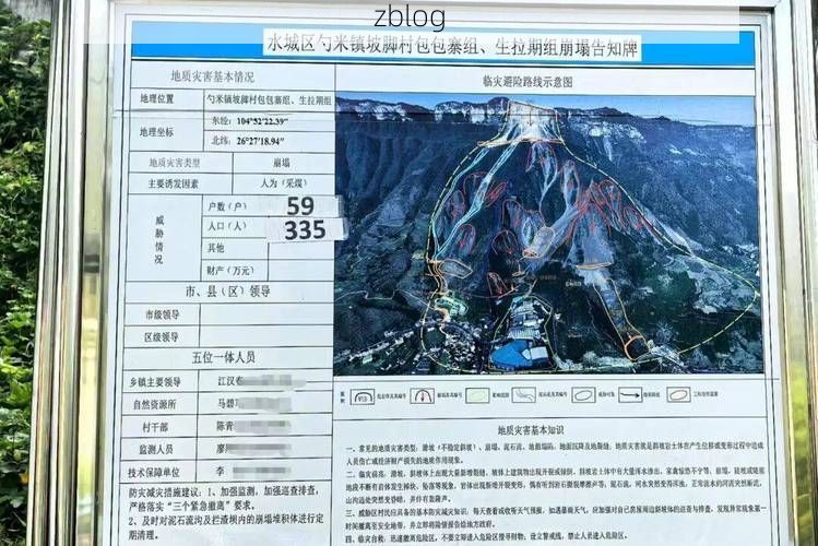 凉都屏障与病毒赛跑：六盘水疫情下的地理防线解析