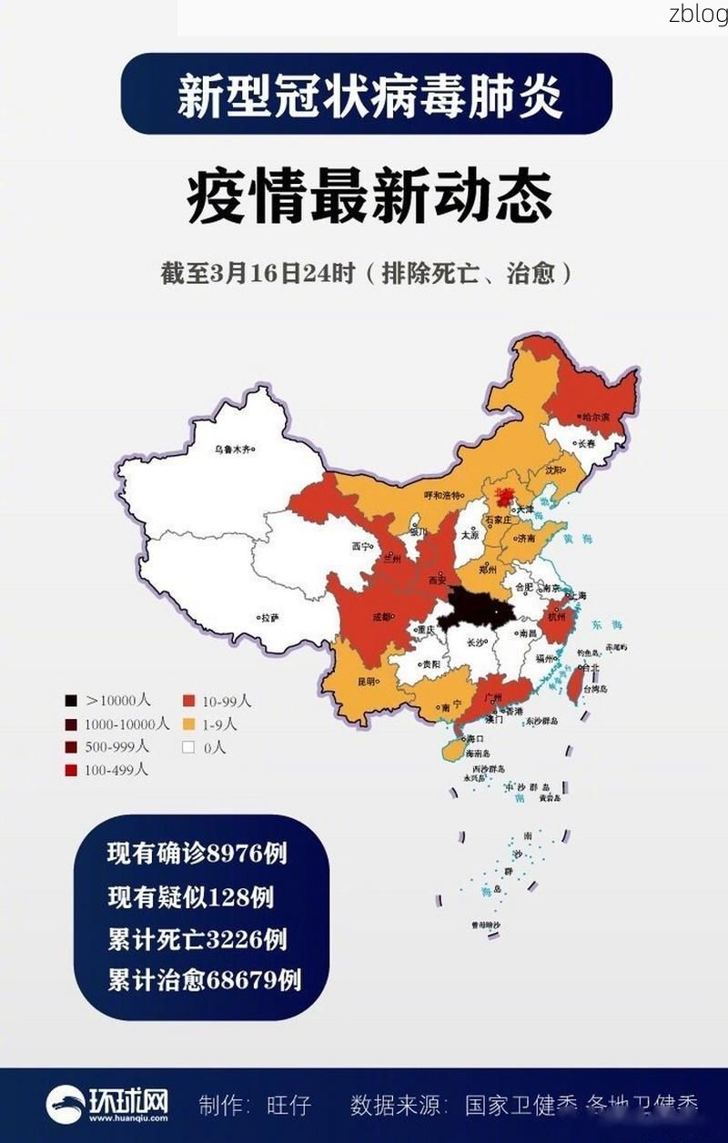 31省新增本土12例(31省新增确诊38例)_59663