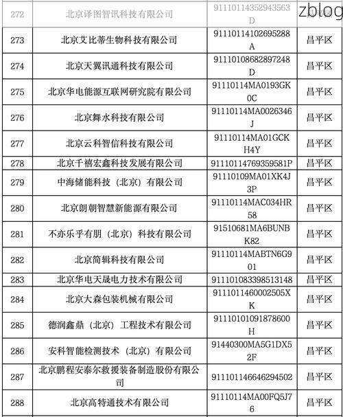 31省新增本土12例(31省新增确诊38例)，昌平区疫情引关注_19278