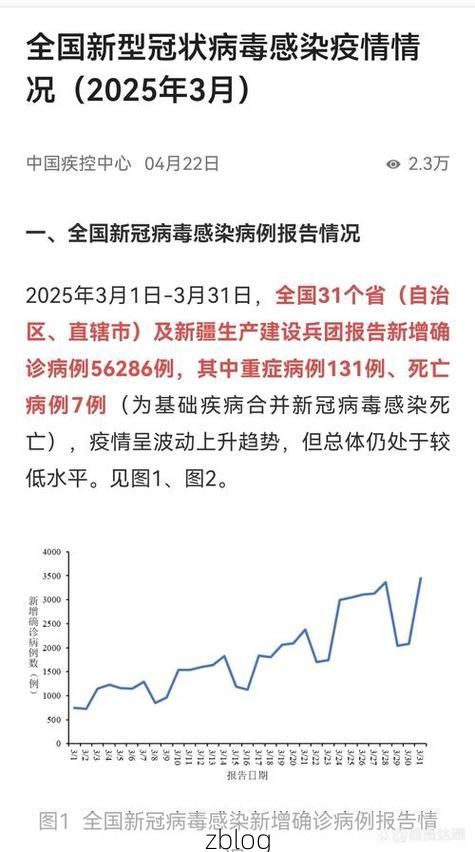 31省区市新增12例本土确诊，永仁疫情最新消息_14452