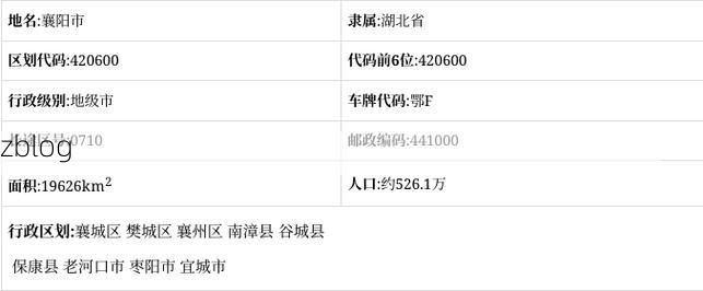 保康：鄂西北山城如何构筑疫情防线？_36552