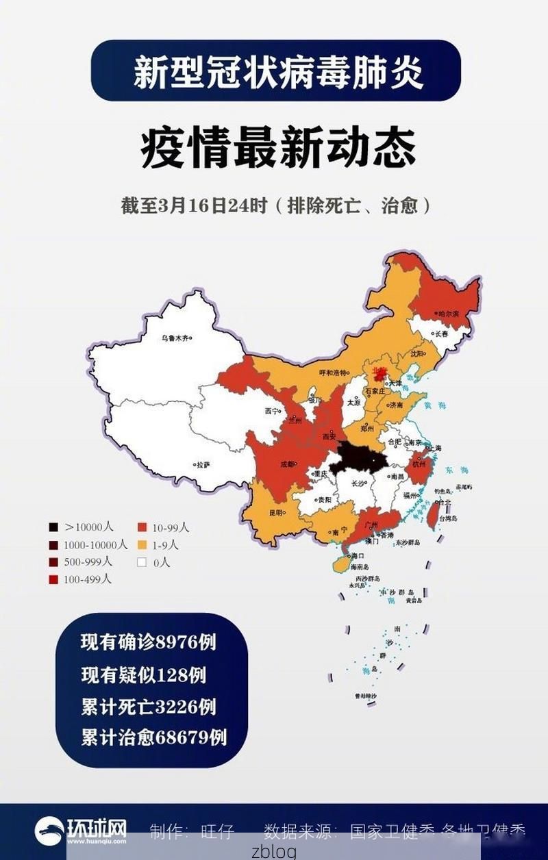 31省区市新增12例本土确诊，新余疫情最新消息_39306