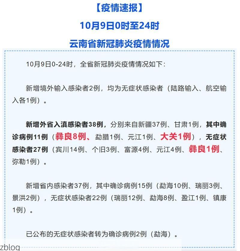 本地确诊+2，昭通市通报新增病例情况