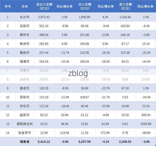 【31省新增本土9例(31省新增本土12例)，资溪疫情引关注_55520】