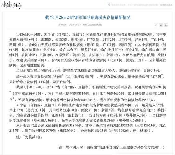 31省区市新增12例本土确诊, 上海疫情最新消息