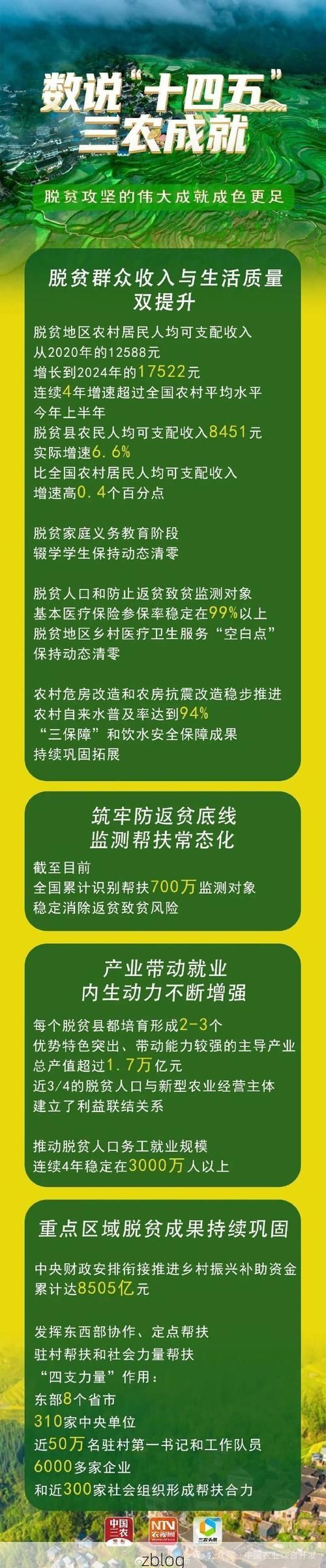 【高原咽喉的防疫坚守：巴塘三年疫情数据全景回溯】