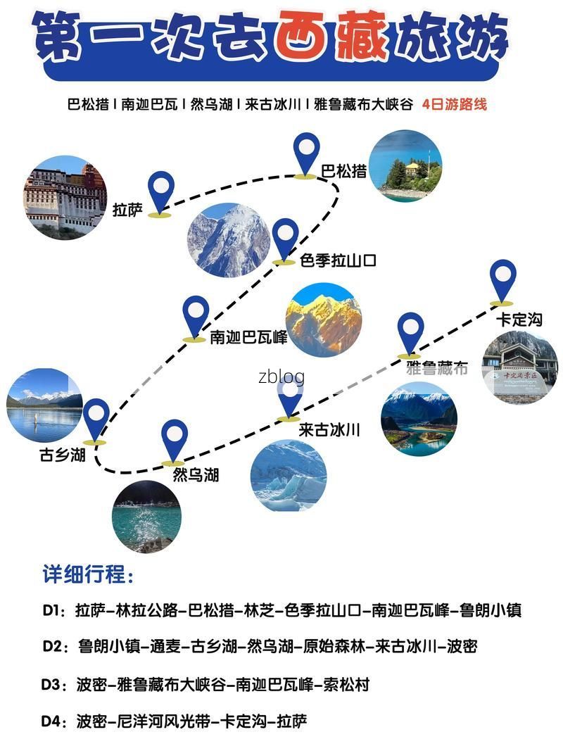 雪域屏障下的零感染愿景：西藏高原防疫的地理逻辑