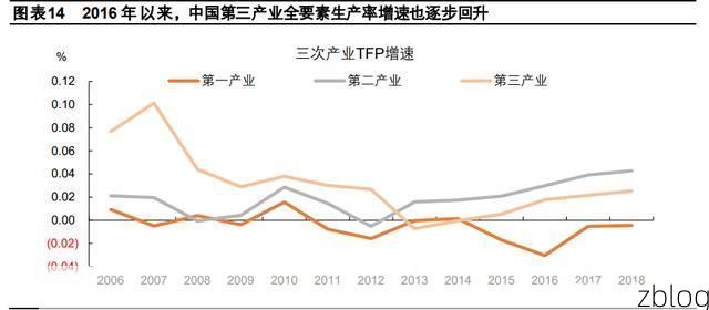 东宝区：荆楚腹地交通枢纽的疫情压力测试