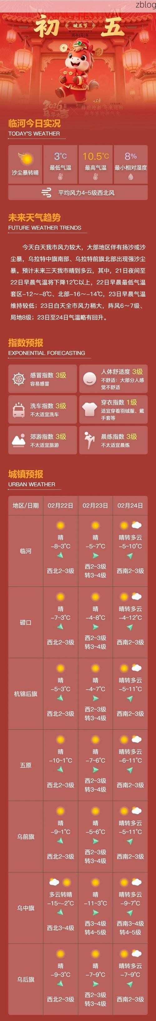 31省新增本土12例, 巴彦淖尔疫情最新消息