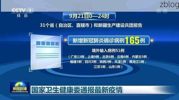 2022年9月21日遂宁市新增确诊病例情况