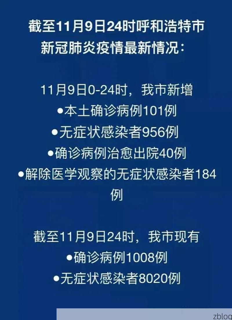 2022年10月8日呼和浩特市市辖区新增确诊病例情况