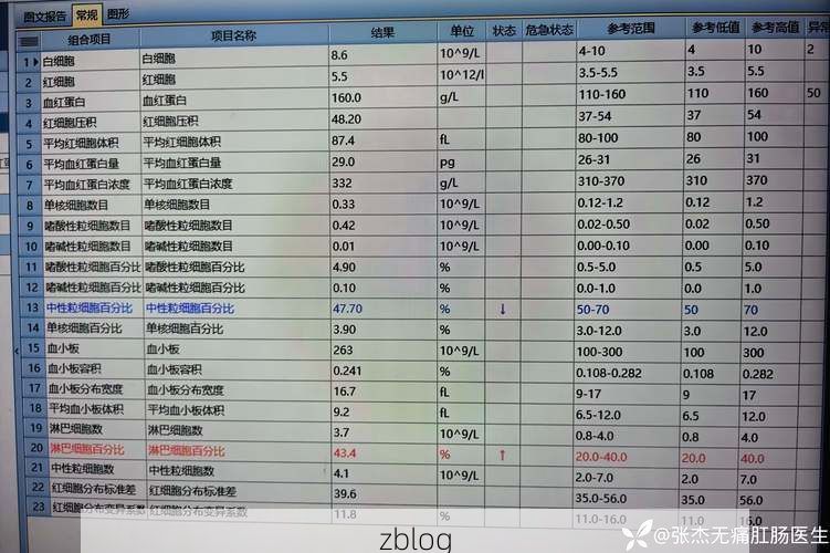 2022年3月10日渭滨区新增确诊病例情况_58225
