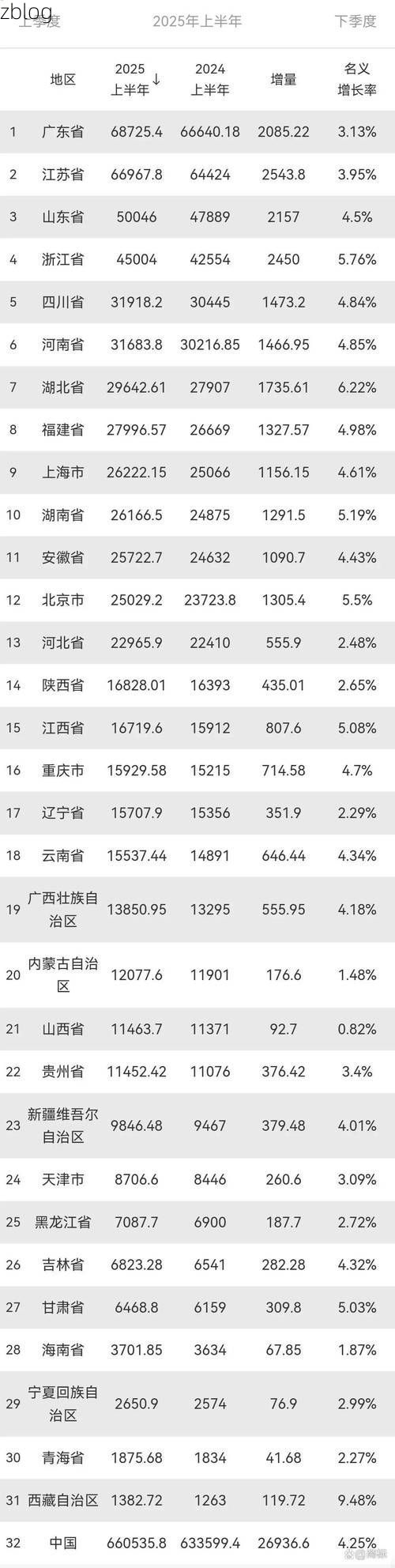 31省新增本土12例(31省新增本土确诊15例)_39446