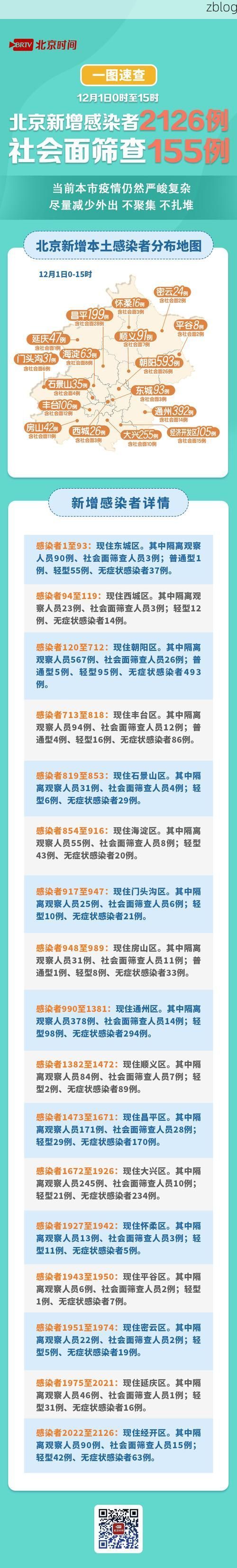 31省区市新增42例本土确诊，秦淮区疫情最新消息