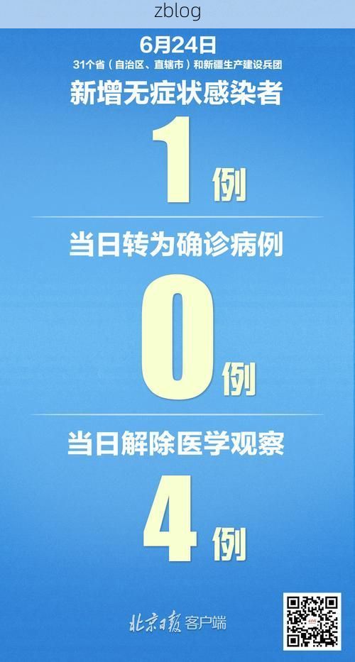 31省区市新增13例本土确诊，增城疫情最新消息