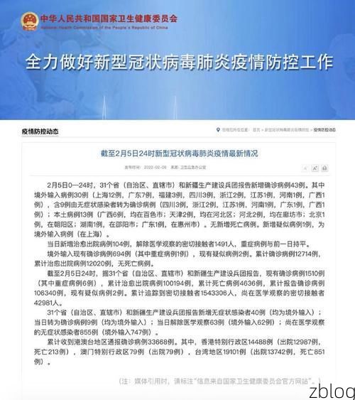 31省新增本土8例(31省新增本土12例)，海南疫情引关注