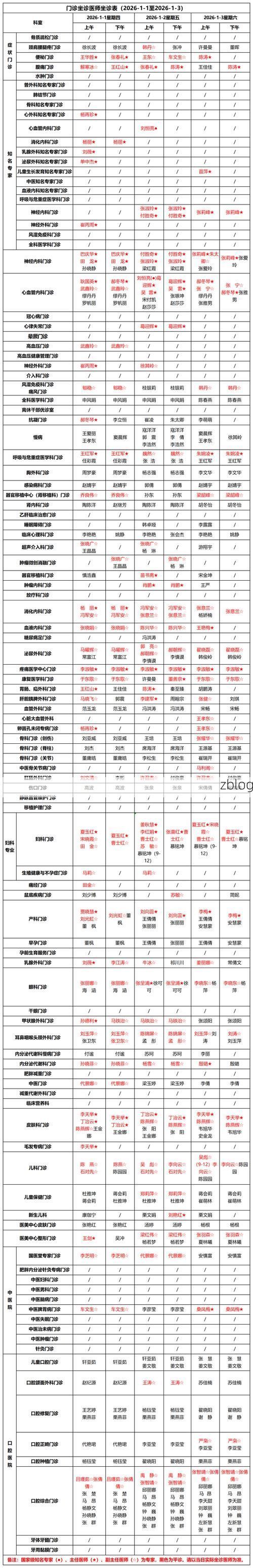 31省新增本土12例(泌阳疫情最新消息)