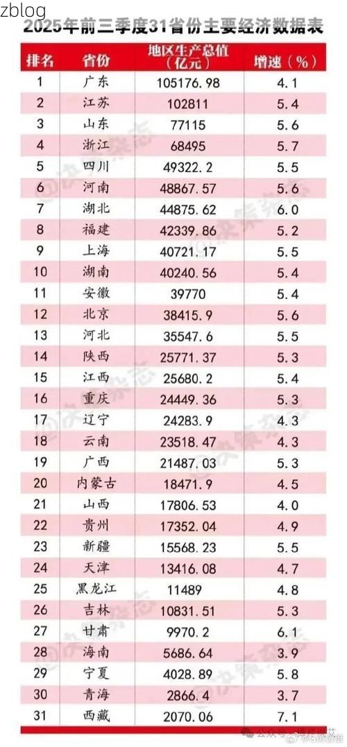 31省新增本土12例(31省新增本土0例)，务川疫情引关注_16709