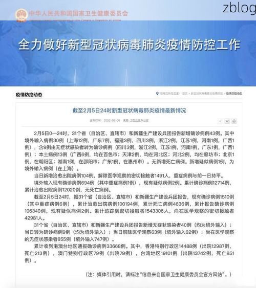 31省新增本土12例(31省新增本土确诊13例)_7826