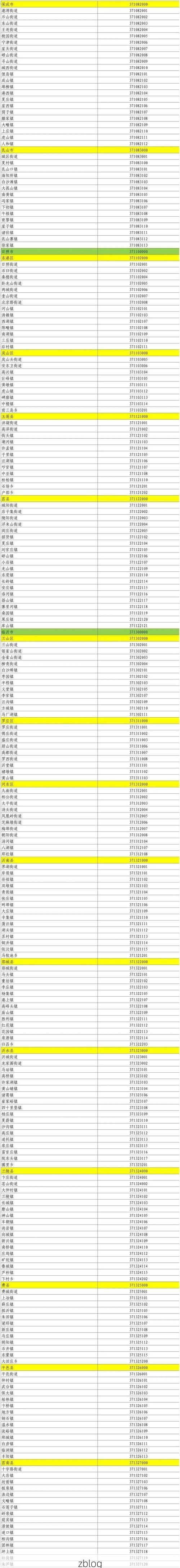31省区市新增12例本土确诊，奇台疫情最新消息_2534