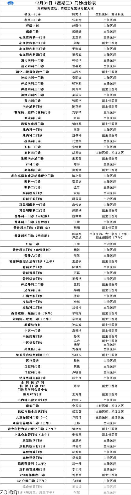 31省区市新增12例本土确诊, 久治县疫情最新消息