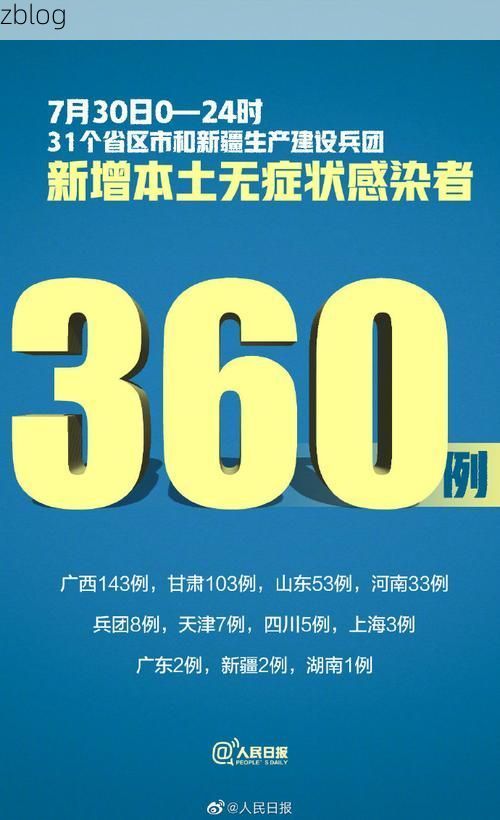 【31省新增本土12例(31省新增本土0例)，陵川县突发疫情引关注】