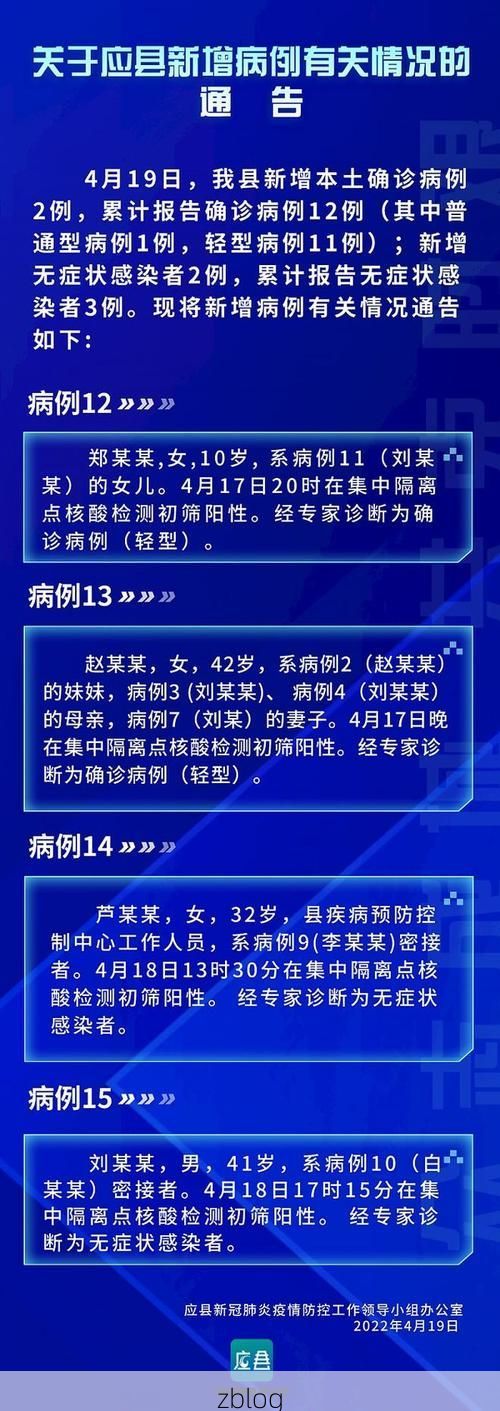 31省新增本土8例(31省新增本土12例)，尼木县疫情引关注