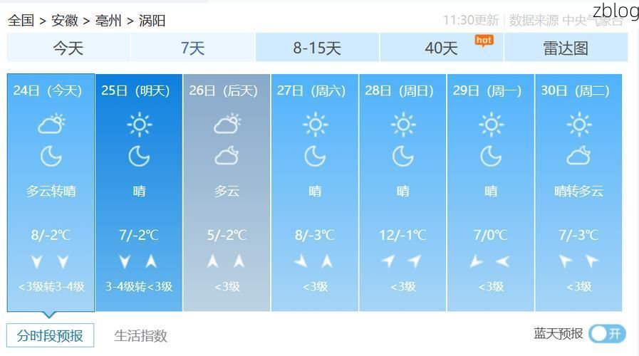 涡阳新增1例无症状感染者  涡阳疫情防控最新通报