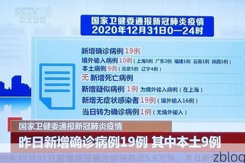 31省新增本土12例(31省新增本土9例)，昌邑疫情引关注_2796