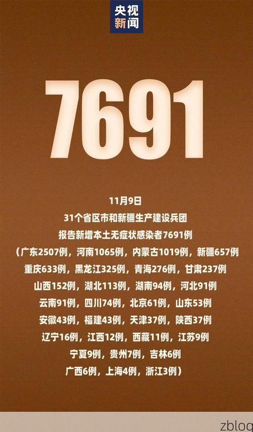 31省新增本土12例(31省新增本土9例)，上林疫情引关注