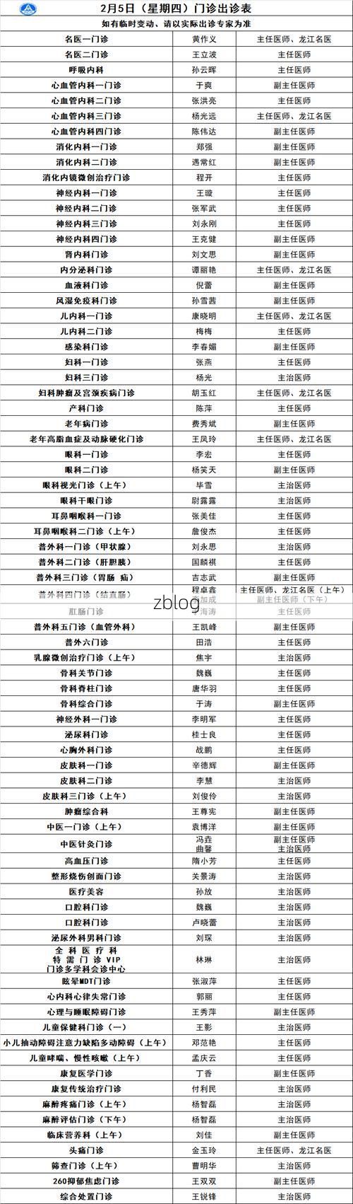 2022年1月28日云和县新增确诊病例情况