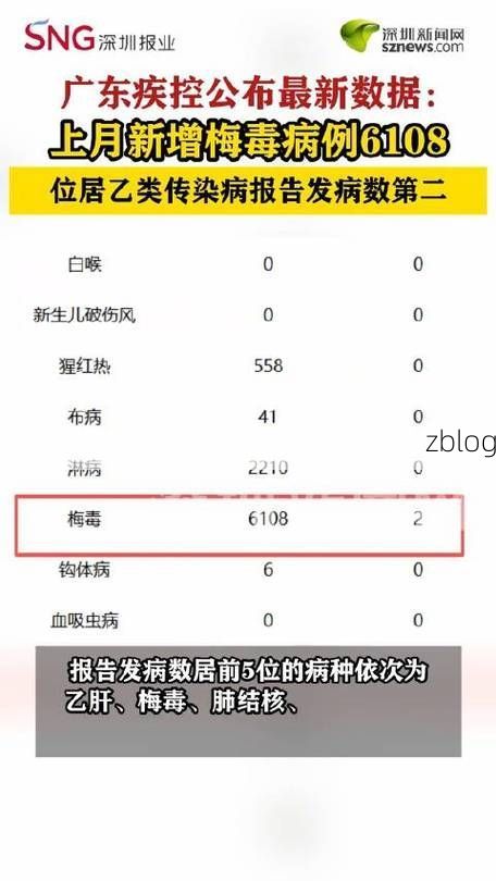 本地确诊+1，蕉岭县通报新增病例情况_69576