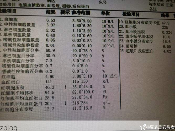 2022年9月20日纳雍新增确诊病例情况