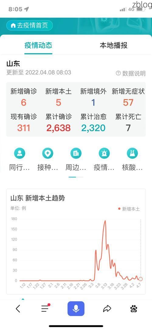 乐都县新增1例无症状感染者  乐都县疫情防控最新通报