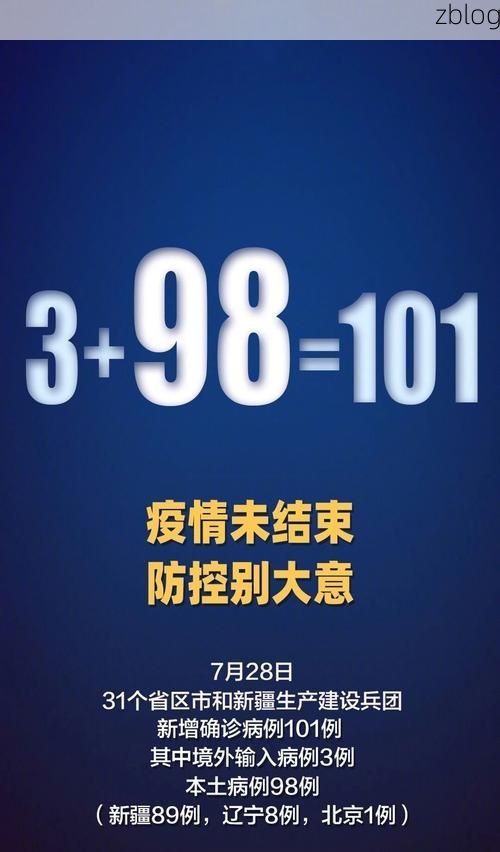 31省区市新增12例本土确诊, 邓州疫情最新消息_17512