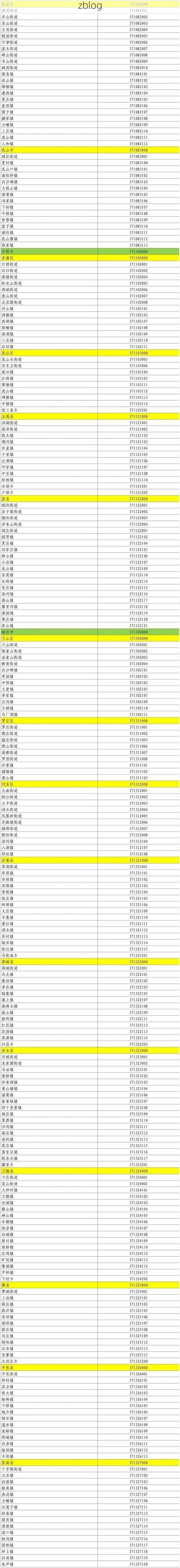 31省新增本土12例,嵊州疫情最新消息