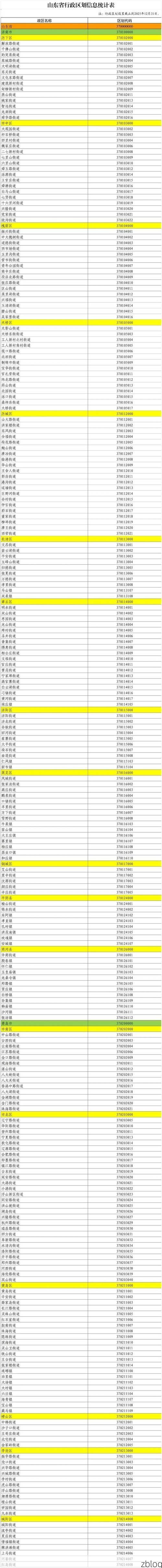31省区市新增11例本土确诊，无棣疫情最新消息