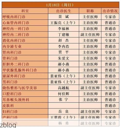 【2022年8月15日察雅县新增确诊病例情况_14421】