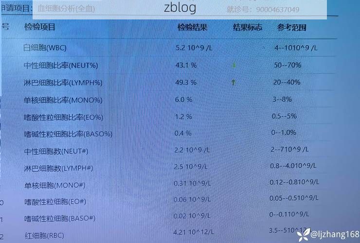 2022年9月26日饶河新增确诊病例情况