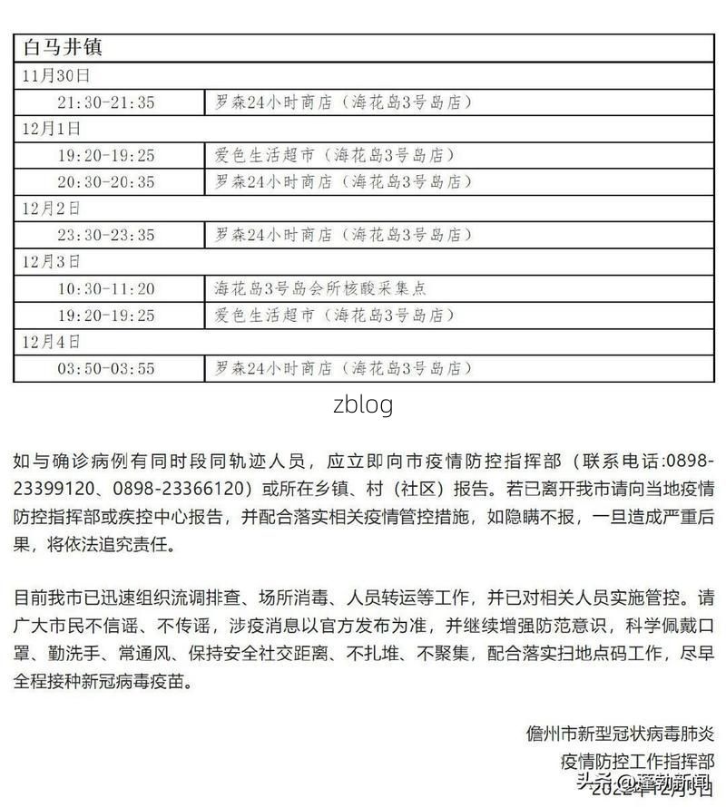 2022年8月9日儋州新增确诊病例情况